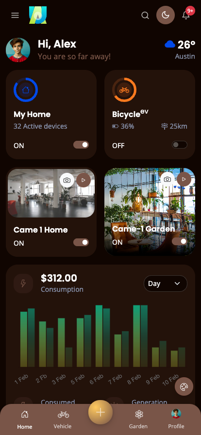 SmartUIUX Mobile Admin UI UX bootstrap 5 themes dashboard mobile HTML template- Smart home IOT Vehicle Gardening Devices Mobile app UI kit template 16